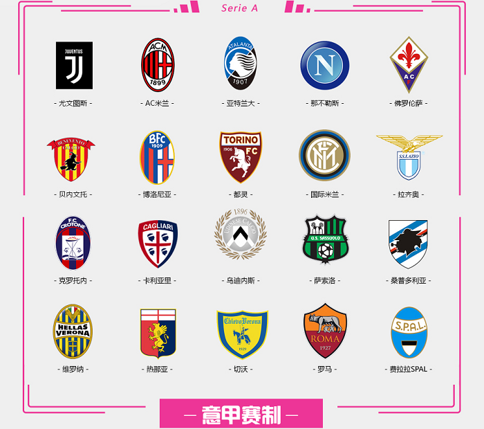 KPL：常规赛第六周最佳选手&最佳阵容出炉！