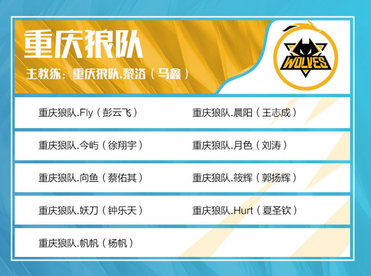 生命不息，整活不止？DK上演换位大乱斗，接下来还要换