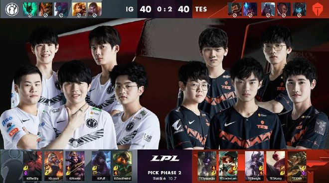 Invictus Gaming 主宰 D组 - LPL 第二阶段 2025 第2天结果